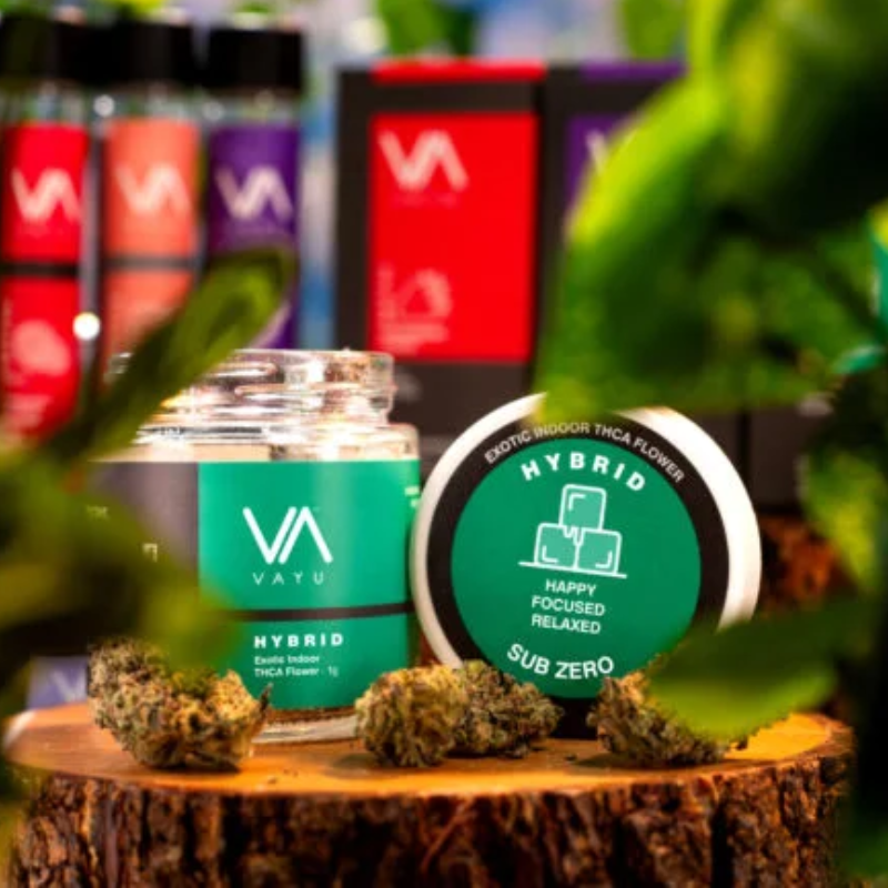Sub Zero – Hybrid – Exotic Boutique Indoor THCA Flower