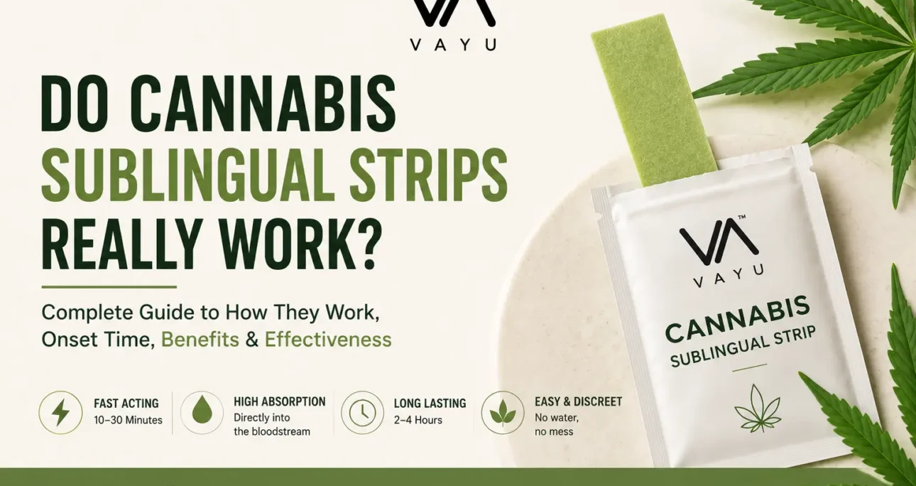 Do Cannabis Sublingual Strips Really Work?